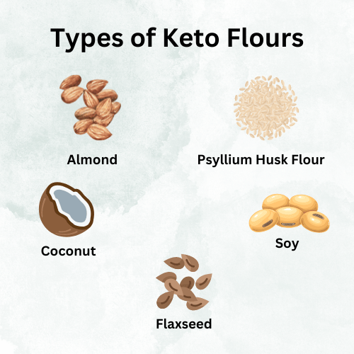 Types of Keto Flours