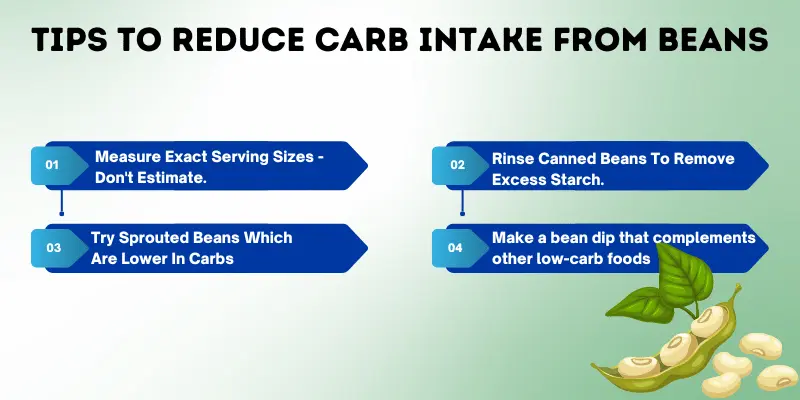 Tips to Reduce Carb Intake from Beans